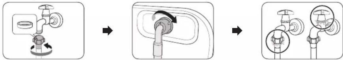 SAMSUNG WD80J5A10AW - Remarque - 1