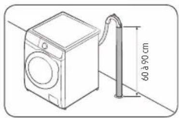 SAMSUNG WD80J5A10AW - Étape 5 positionnement du tuyau de vidange - 2