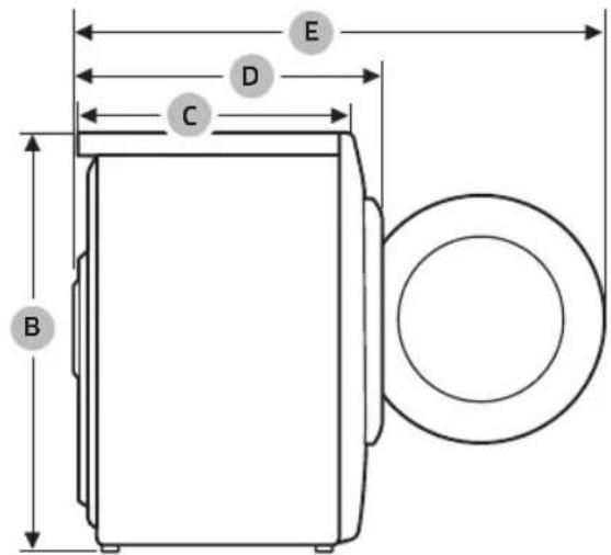 SAMSUNG WD80J5A10AW - Ficha de caracteristicas sociales - 2