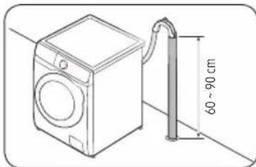 SAMSUNG WD80J5A10AW - PASSO 5 Posicionar a mangueira de escoamento - 2