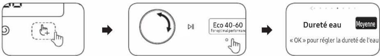 SAMSUNG WD80J5A10AW - Réglage de la durée de l'eau/du niveau de concentration d'adoucissant - 1