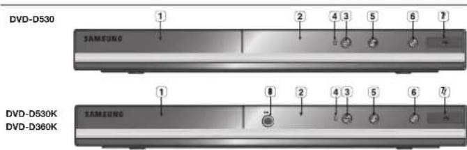 SAMSUNG DVDD530K - Description - 1