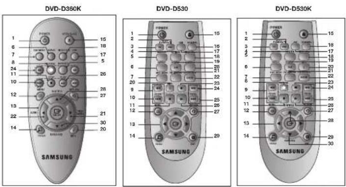 SAMSUNG DVDD530K - MIC - 1