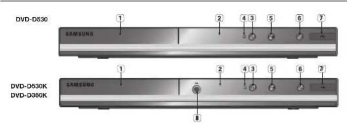 SAMSUNG DVDD530K - |Description - 1