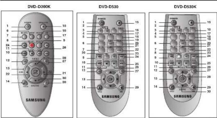 SAMSUNG DVDD530K - MIC - 1