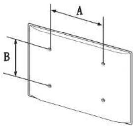 A B