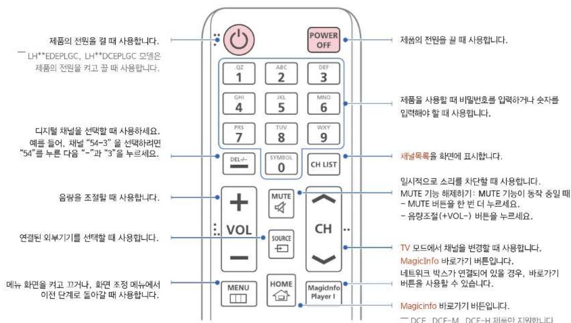 제품의 전원을 켤 때 사용합니다. — LH**EDEPLGC, LH**DCEPLGC 모델은 제품의 전원을 켜고 끌 때 사용합니다. 디지털 채널을 선택할 때 사용하세요. 예를 들어, 채널 "54-3" 을 선택하려면 "54"를 누른 다음 "-"과 "3"을 누르세요. 음량을 조절할 때 사용합니다. 연결된 외부기기를 선택할 때 사용합니다. 메뉴 화면을 켜고 끄거나, 화면 조정 메뉴에서 이전 단계로 돌아갈 때 사용합니다. POWER OFF .QZ 1 ABC 2 DEF 3 GHI 4 JKL 5 MNO 6 PRS 7 TUV 8 WXY 9 DEL-…