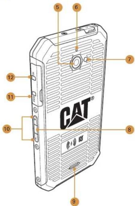CAT S50 - Votre téléphone en un coup d'œil - 2