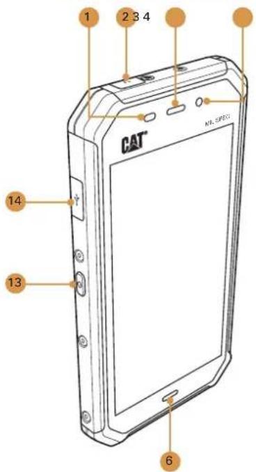 CAT S50 - Votre téléphone en un coup d'œil - 1