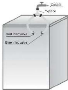 HISENSE WFBJ90121S - Do not allow children to operate, crawl on, be near or inside your washer. - 2