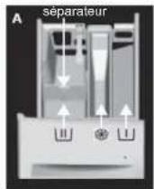 HISENSE WFBJ90121S - Comment positionner le séparateur lessive en poudre/liquide dans la chambre de lavage - 1