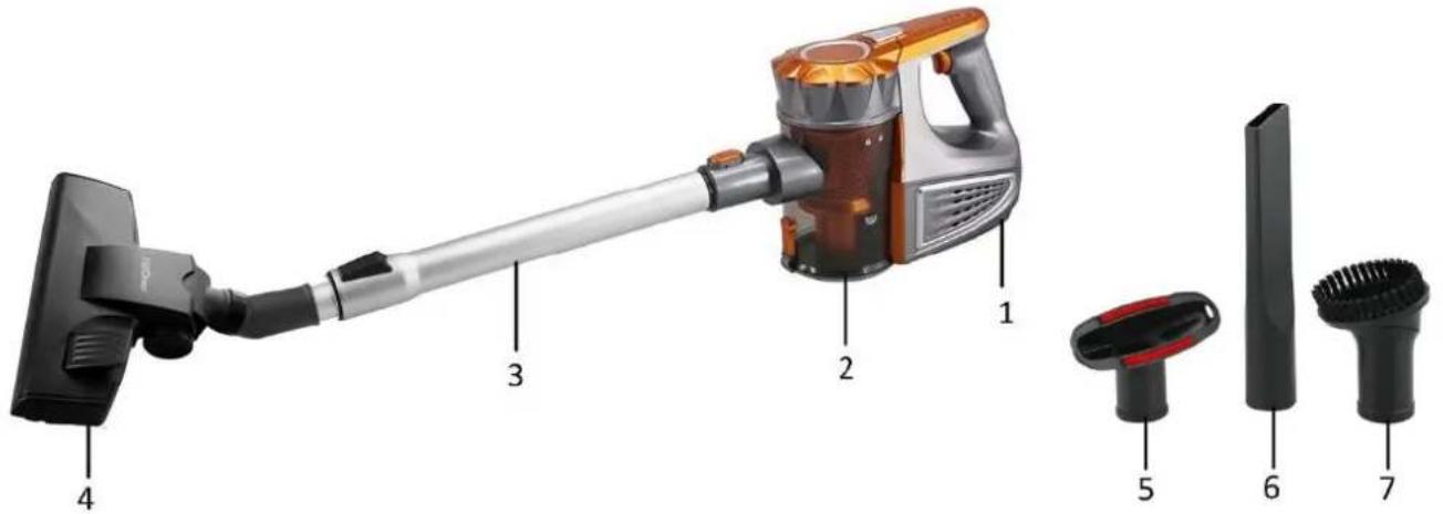 Emerio HV111712 - PARTS DESCRIPTION - 1