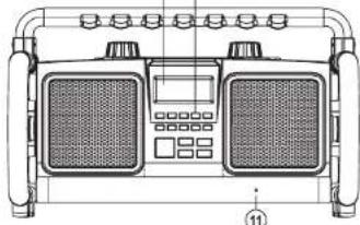 PerfectPro Handsfree 2 - CONTROLS - 3