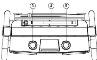 PerfectPro Handsfree 2 - BEDIENINGSELEMENTEN - 2