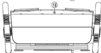 PerfectPro Handsfree 2 - GERÄTEÜBERSICHT - 4