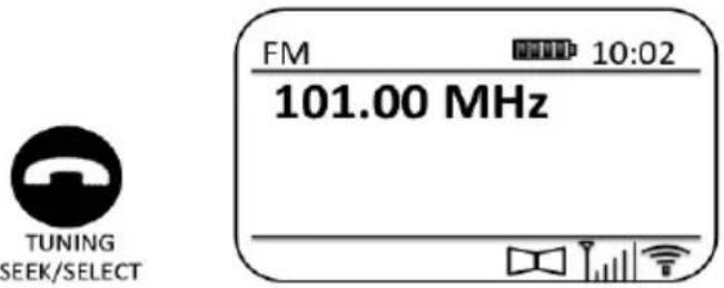 PerfectPro Worktube - FM RADIO - 3