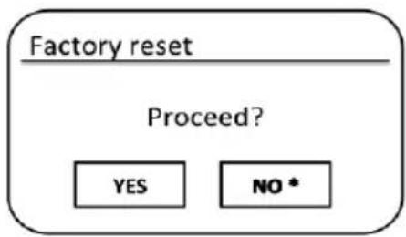PerfectPro Worktube - FACTORY RESET - 5