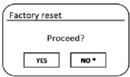 PerfectPro Worktube - FACTORY RESET - 5