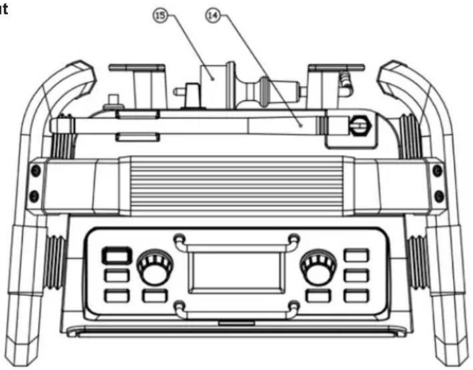 PerfectPro Worktube - COMMANDES - 1
