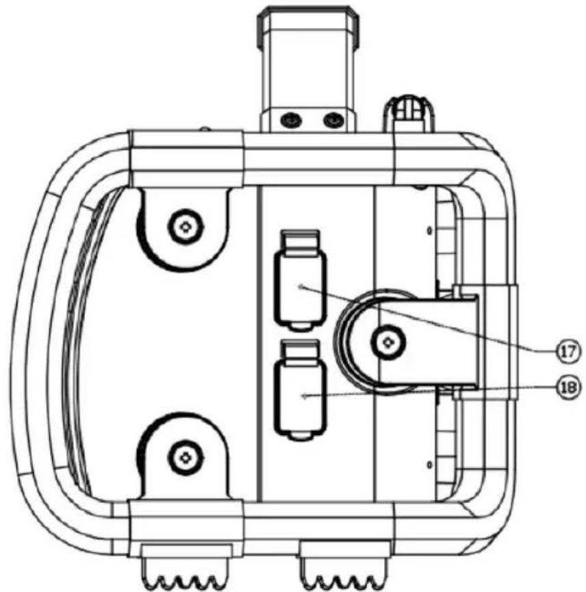 PerfectPro Worktube - CONTROLS - 1