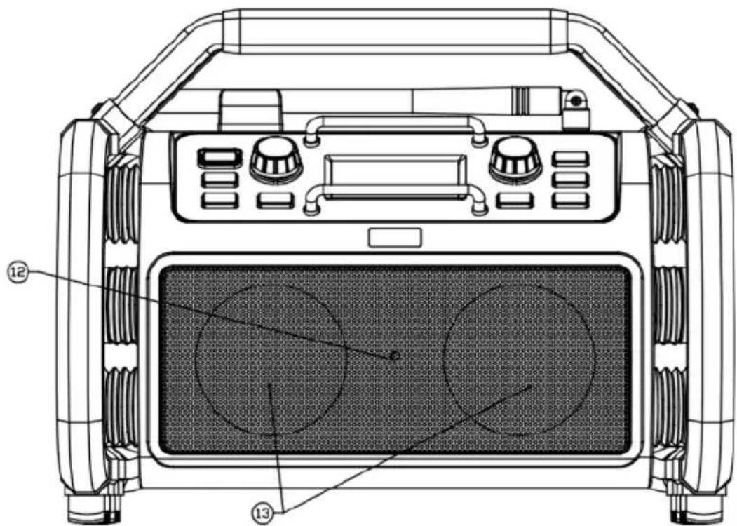 PerfectPro Worktube - Button overview - 2