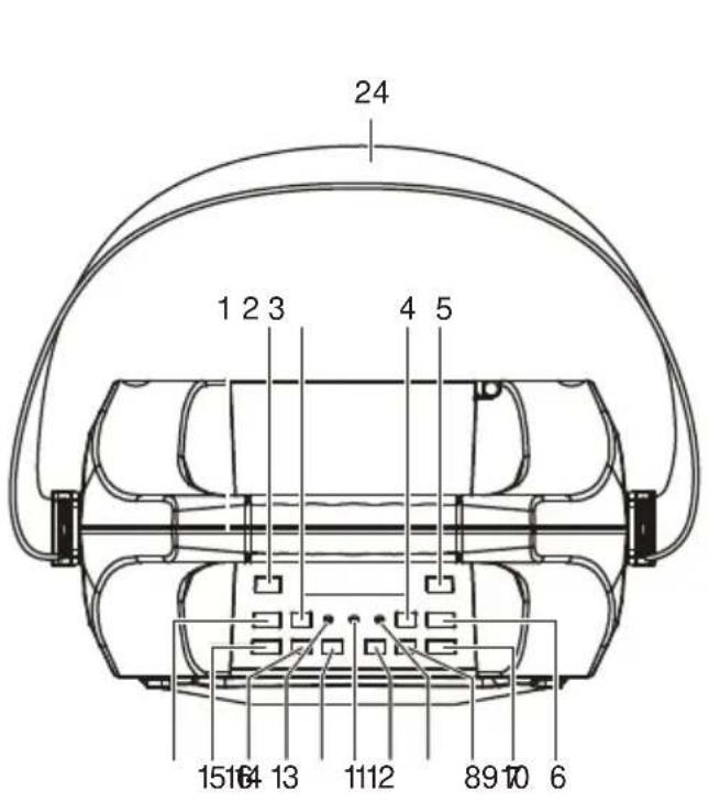 DENVER TSP203 - INNEHÄLLSFÖRTECKNING - 1