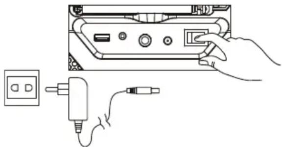 DENVER TSP203 - BRANCHEMENT DE L'ALIMENTATION - 2
