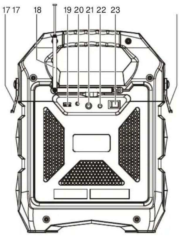 DENVER TSP203 - SOUNDEFFEKTE - 2