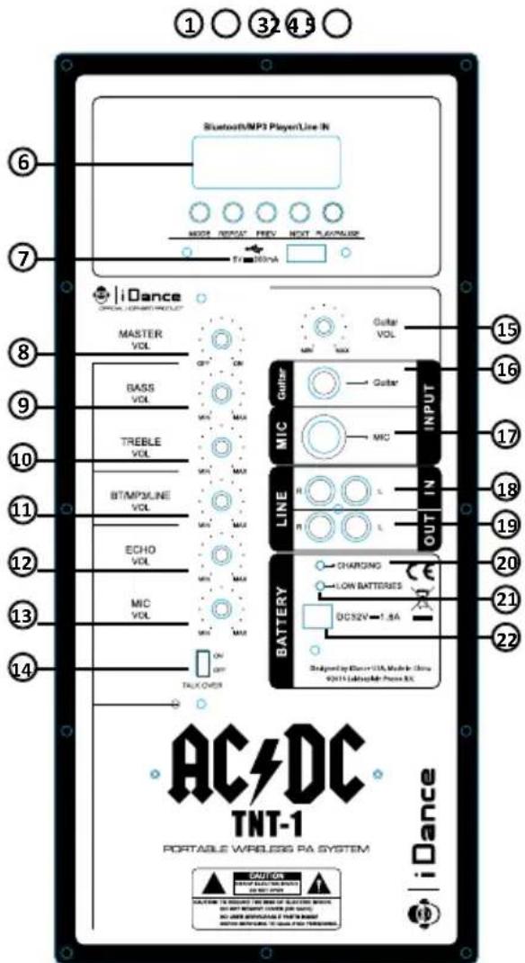 iDance TNT1 - DESCRIPCION DE LAS FUNCIONES - 1
