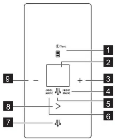 AEG RCB93734KX - Painel de comandos - 1