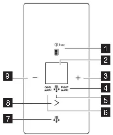 AEG RCB93734KX - Panel de control - 1