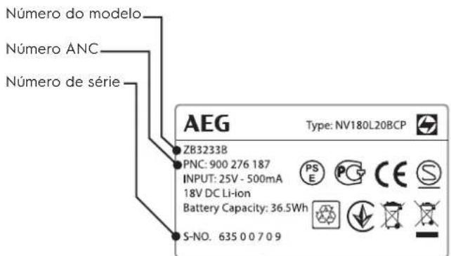 AEG CX7235WR - APOIO AO CLIENTE E ASSISTÊNCIA - 1