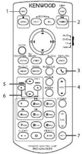 KENWOOD DMX7018BTS - Fonctions des boutons de la télécommande - 1