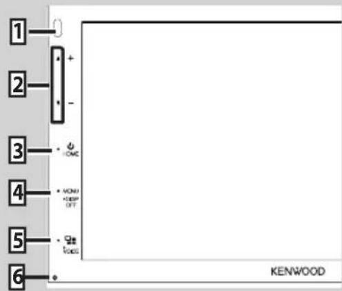 KENWOOD DMX7018BTS - Functions of the Buttons on the Front Panel - 1