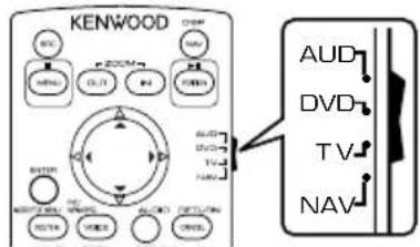 KENWOOD DMX7018BTS - Selection du mode d'utilisation - 1