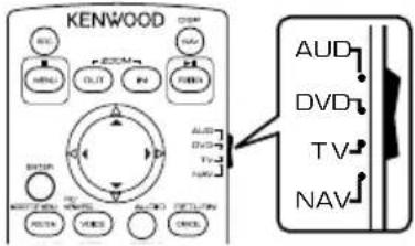 KENWOOD DMX7018BTS - Switch the operation mode - 1