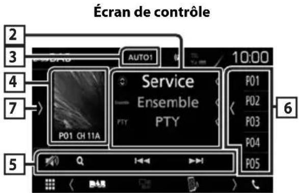 KENWOOD DMX7018BTS - Utilisation de base de DAB - 1