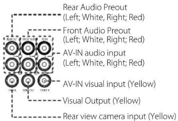 KENWOOD DMX7018BTS - Connecting wires to terminals - 2