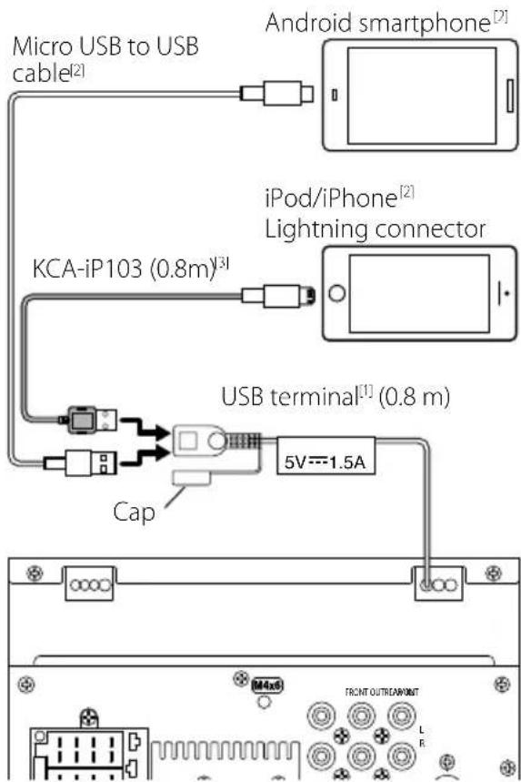KENWOOD DMX7018BTS - Connecting an iPod/Phone/roid - 1