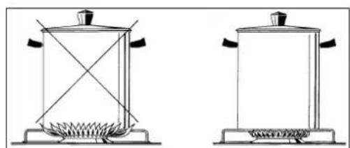 LA GERMANIA P680 1 CN9 NE - SCHOONMAAK VAN HET APPARAAT - 24
