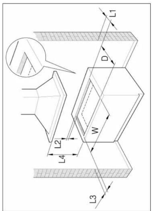 LA GERMANIA P680 1 CN9 NE - SCHOONMAAK VAN HET APPARAAT - 1