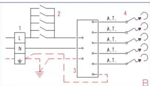 LA GERMANIA P680 1 CN9 NE - SCHOONMAAK VAN HET APPARAAT - 28