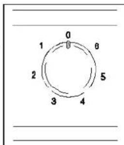 LA GERMANIA P680 1 CN9 NE - SCHOONMAAK VAN HET APPARAAT - 25