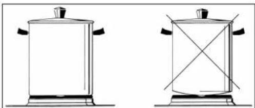 LA GERMANIA P680 1 CN9 NE - SCHOONMAAK VAN HET APPARAAT - 26