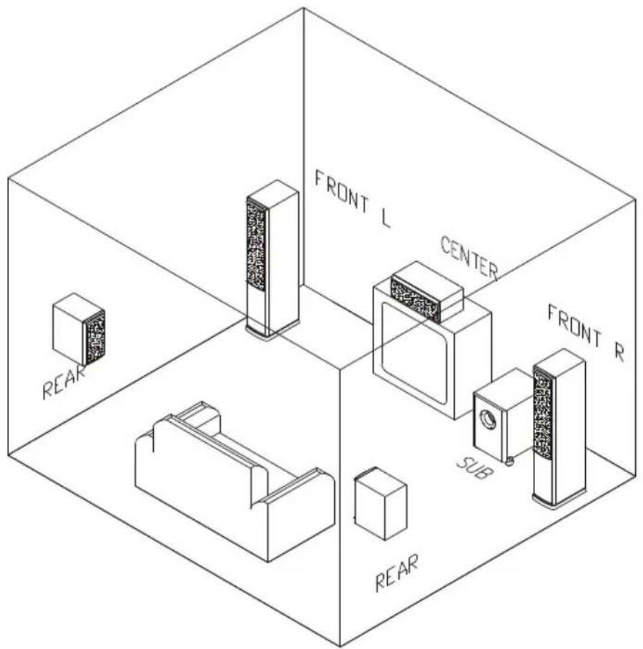 MAGNAT Quantum Center 72 - BI-WIRING OCH BI-AMPING - 7