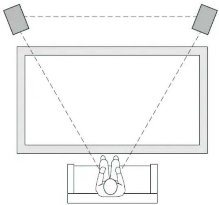 MAGNAT Quantum Center 72 - BI-WIRING OCH BI-AMPING - 6