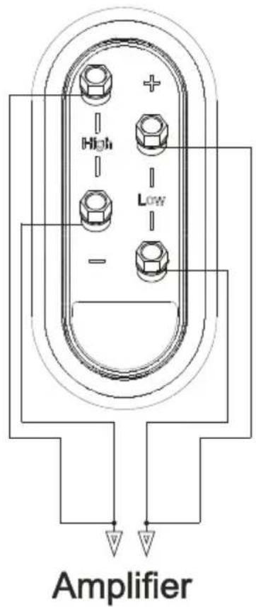 MAGNAT Quantum Center 72 - BI-WIRING OCH BI-AMPING - 9