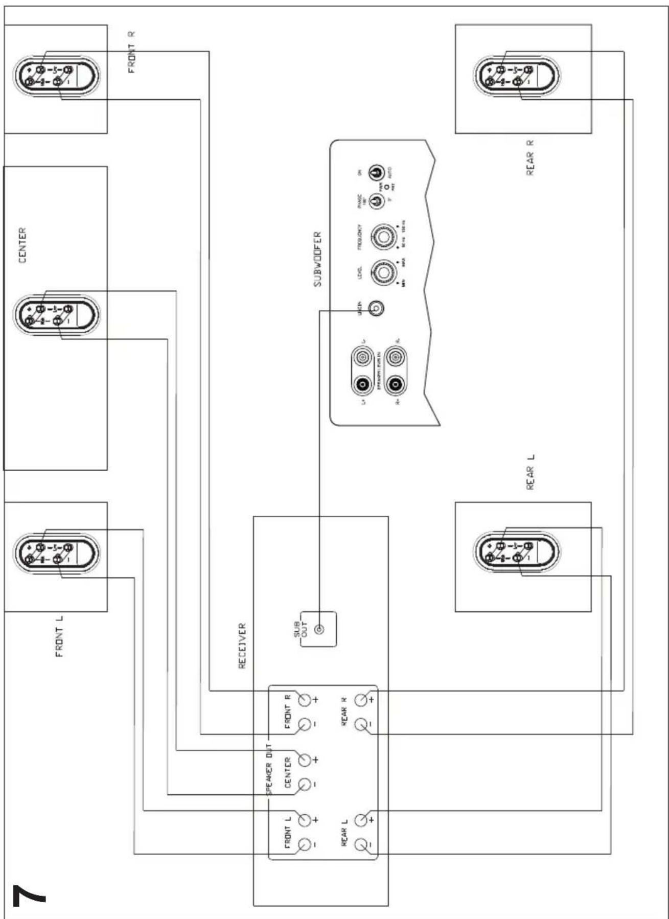 MAGNAT Quantum Center 72 - BI-WIRING OCH BI-AMPING - 12