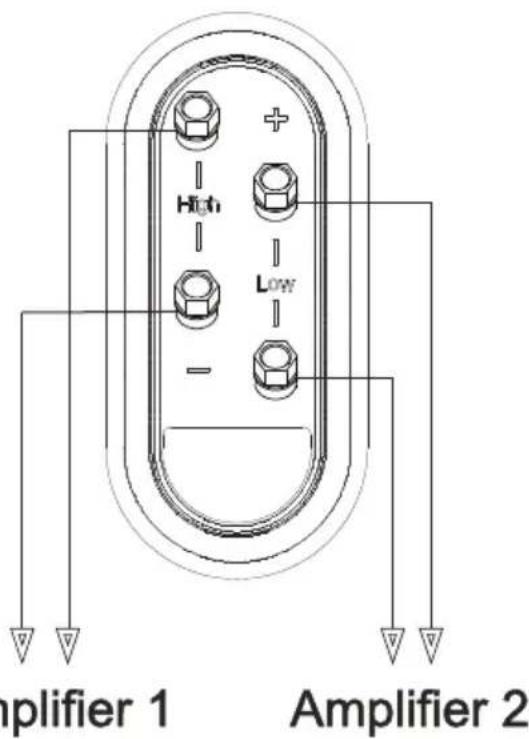 MAGNAT Quantum Center 72 - BI-WIRING OCH BI-AMPING - 10