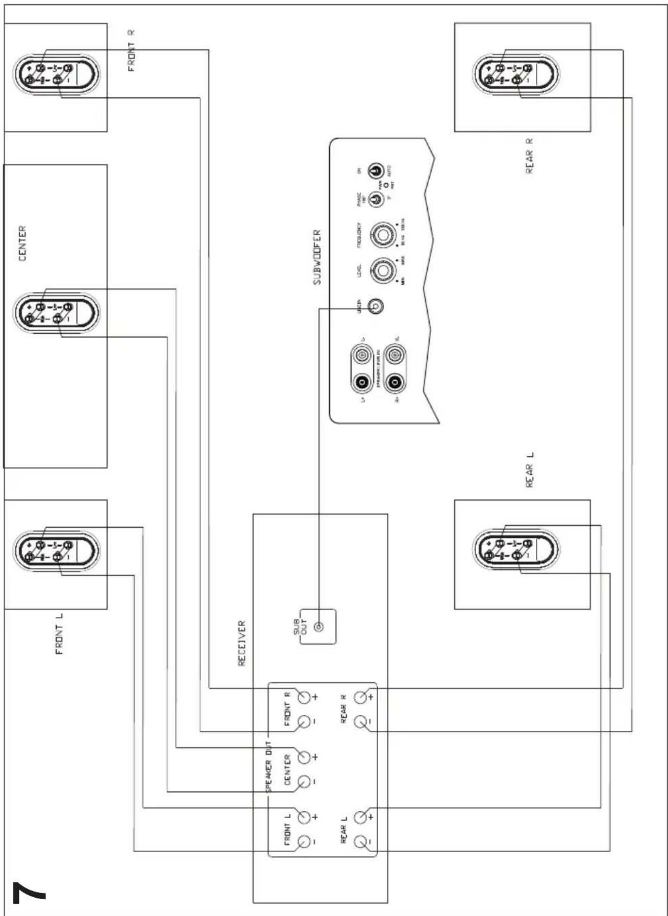 MAGNAT QUANTUM 727 - QUANTUM 727 QUANTUM 725 - 14